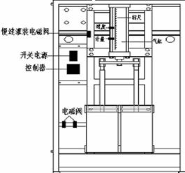 潤(rùn)滑油灌裝機(jī)內(nèi)部平面解析